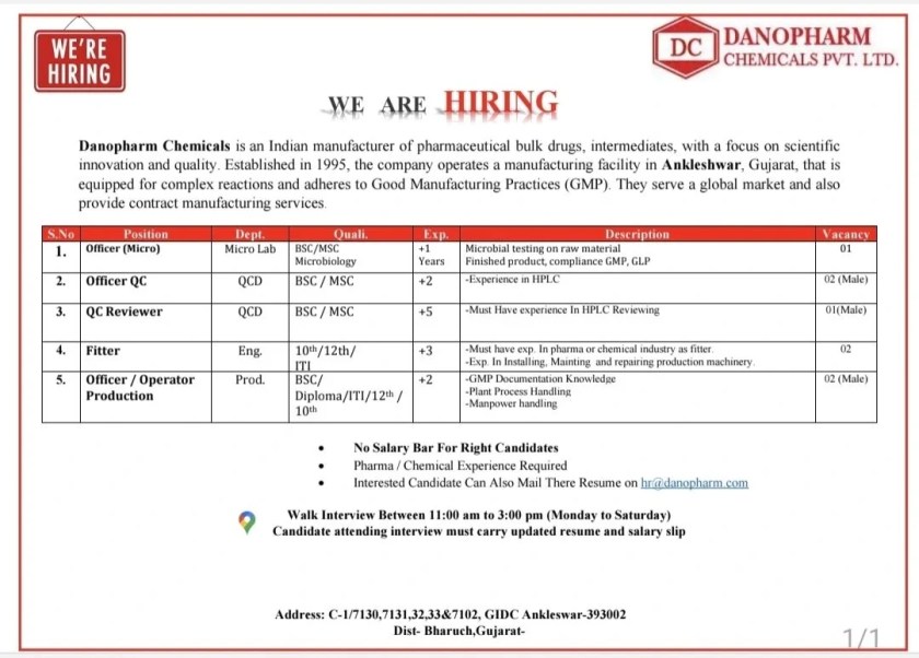 Danopharm Chemicals is hiring for QC, Microbiology, Production and Engineering