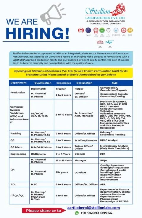 Stallion Labs is Hiring Freshers & experienced for Production, QA, QC, Engineering & more