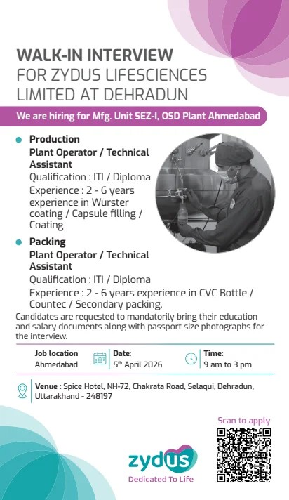 Zydus Lifesciences is Hiring for Production & Packing roles
