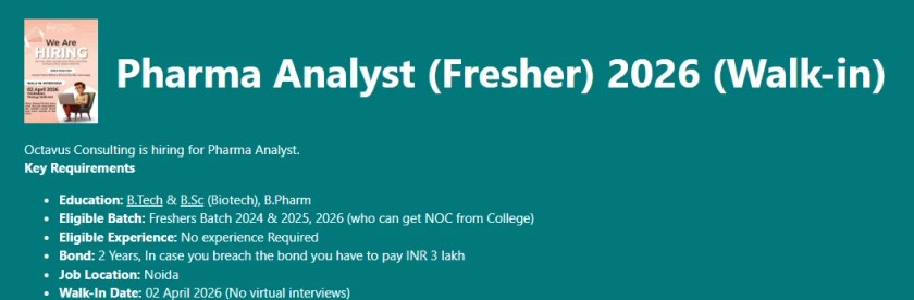 Octavus Hiring Pharma Analyst Freshers 2026