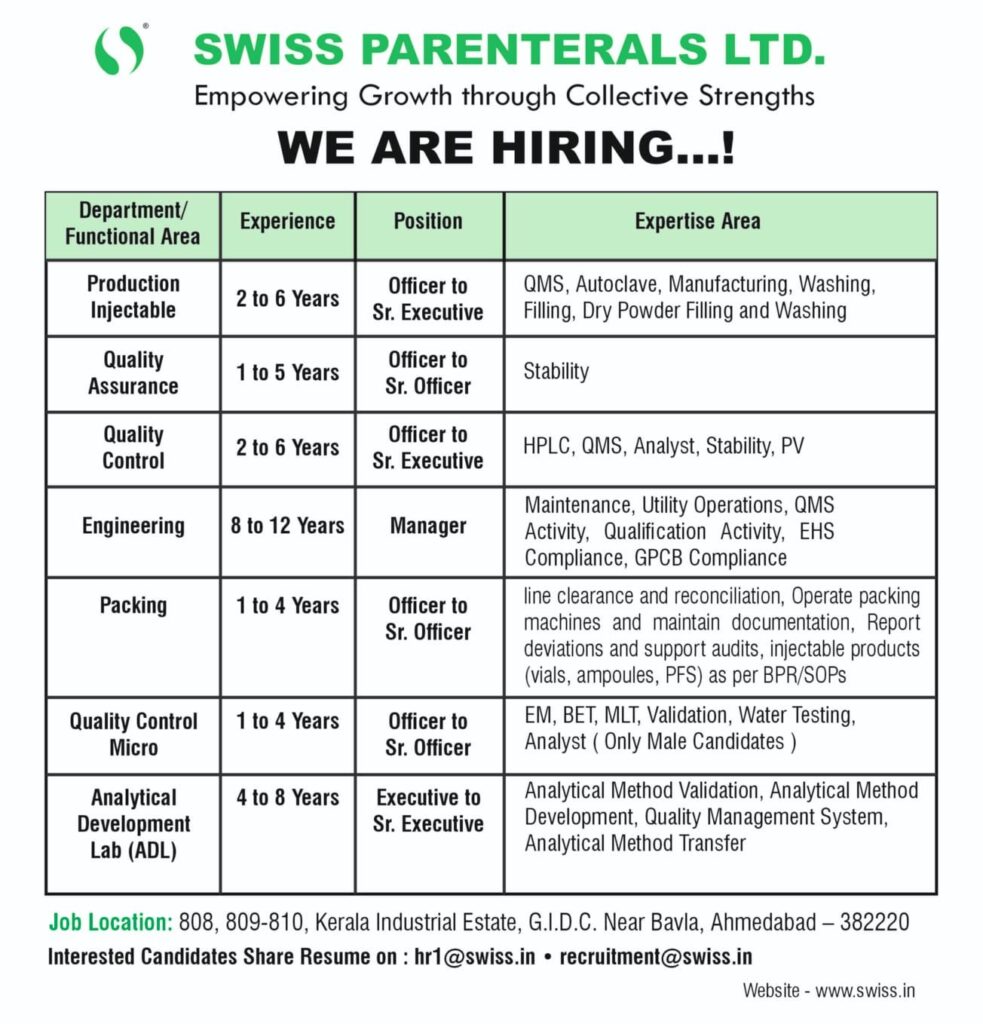 Swiss Parenterals Recruitment 2026 | Multiple Pharma Openings in Ahmedabad