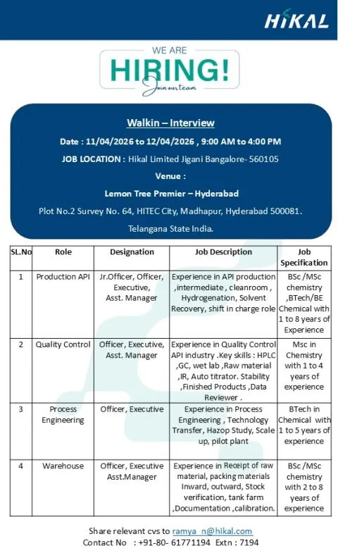 Hikal Limited is Hiring for QC, Production, PE & Warehouse roles