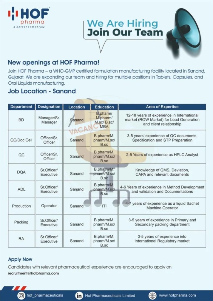 HOF Pharma is Hiring for QC, QA, RA, Production, Packing, and Business Development