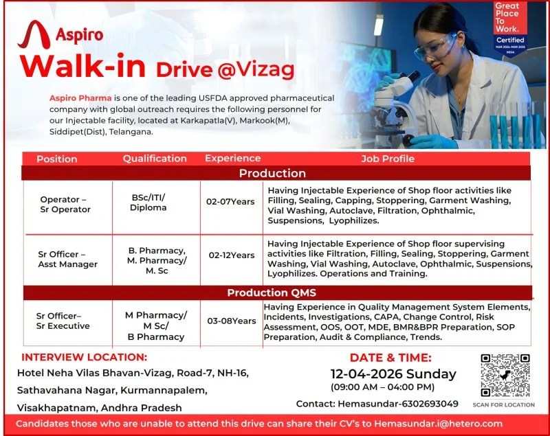 Aspiro Pharma is Hiring for Production & QMS roles