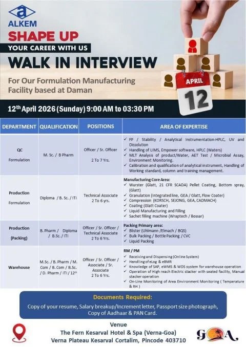 Alkem Laboratories is Hiring for QC, Production & Warehouse Roles