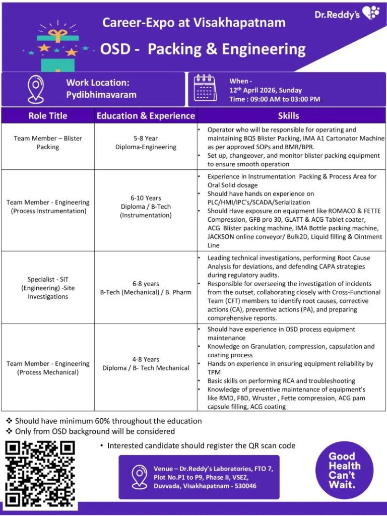 Dr.Reddy's Lab is Hiring for OSD Packing & Engineering roles
