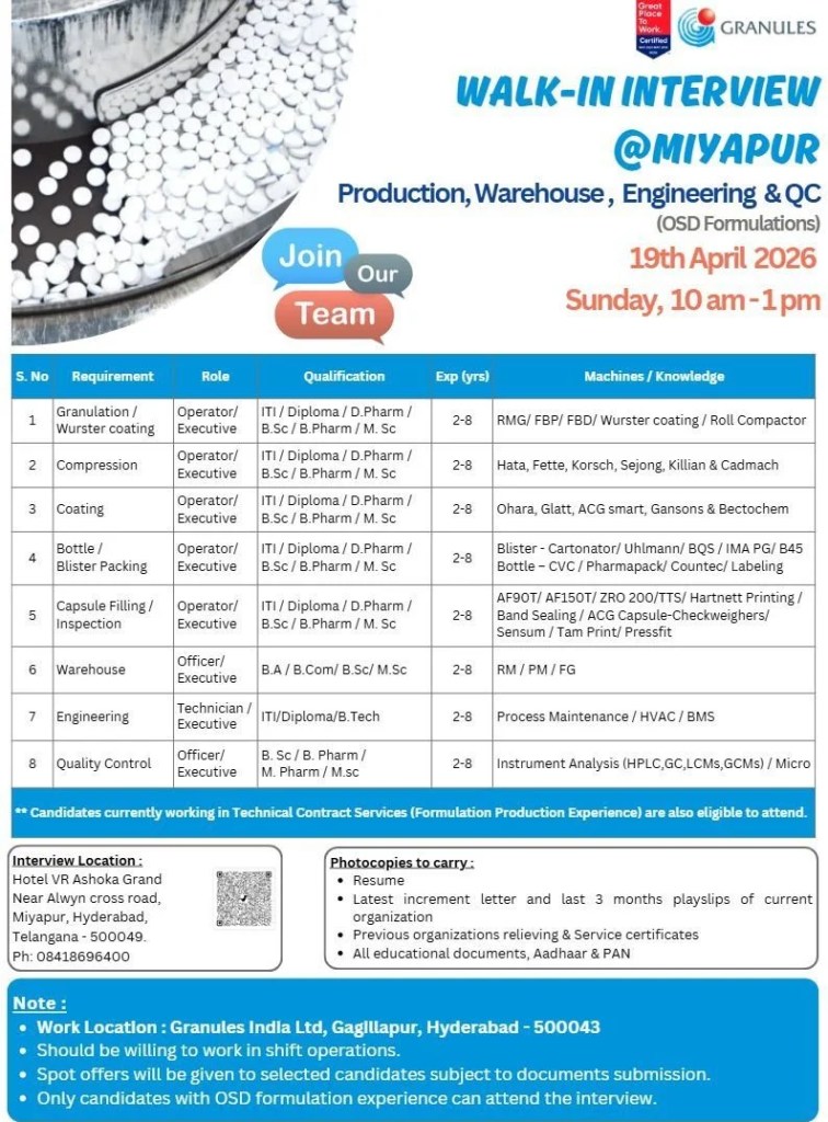 Granules India is Hiring for Production, QC, Engineering & Warehouse roles