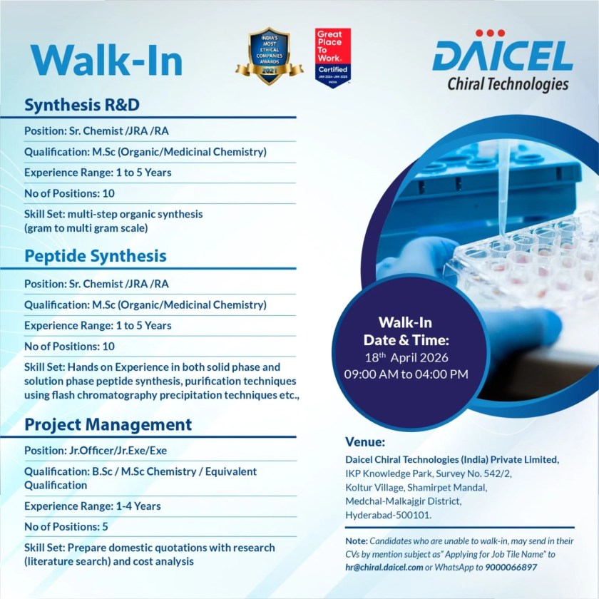 Daicel Chiral Technologies for R&D, QC, AD & Inventory Roles