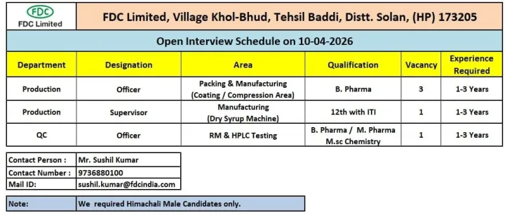 FDC Limited is Hiring for Production and Quality Control