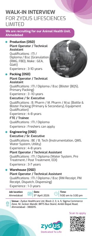 Zydus Lifesciences is Hiring for Production, Packing, Engineering and Warehouse
