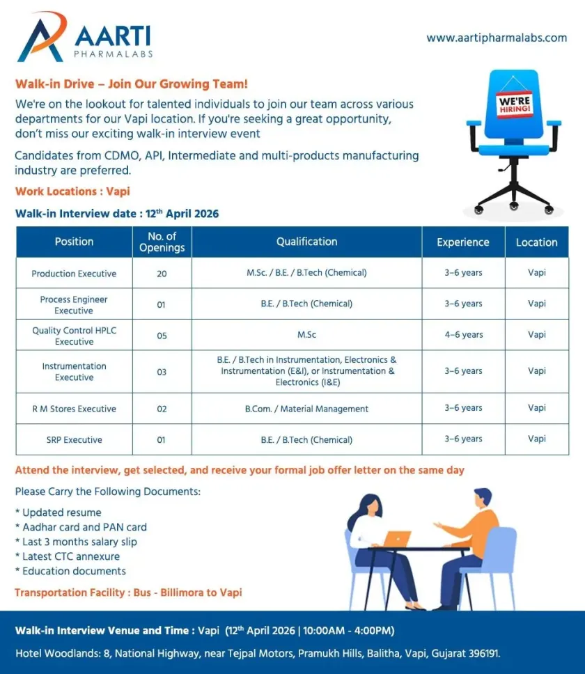 Aarti Pharmalabs is Hiring for Production, QC & Engineering Roles