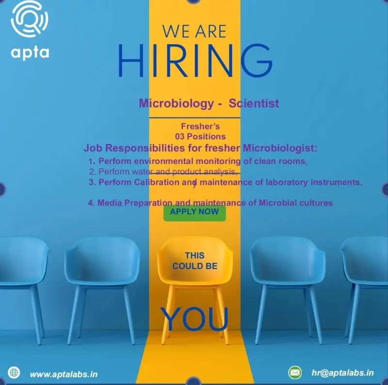 Apta Labs is Hiring FRESHERS for Microbiology Scientist Jobs