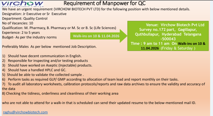 Virchow Biotech is Hiring for Quality Control Department
