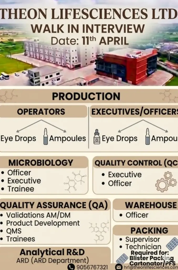 Theon Pharmaceuticals is Hiring FRESHERS for Production, QA, QC, Microbiology & Packing roles