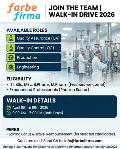 Farbe Firma is Hiring Freshers & experienced for QA, QC, Production & Engineering