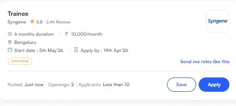 Syngene Trainee Job 2026 M.Sc Chemistry Freshers