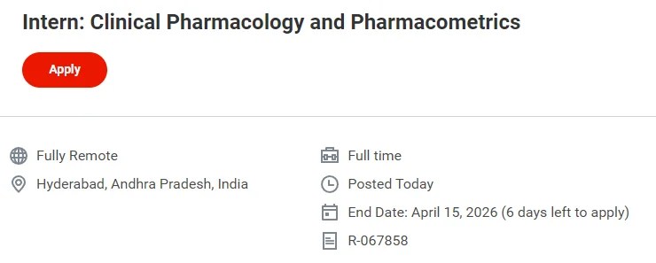 Clinical Pharmacology Intern Job at Johnson & Johnson (Remote)