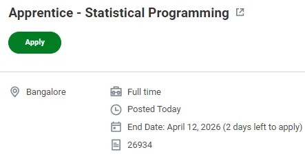 Fortrea Hiring Apprentice Statistical Programming & Central Monitoring