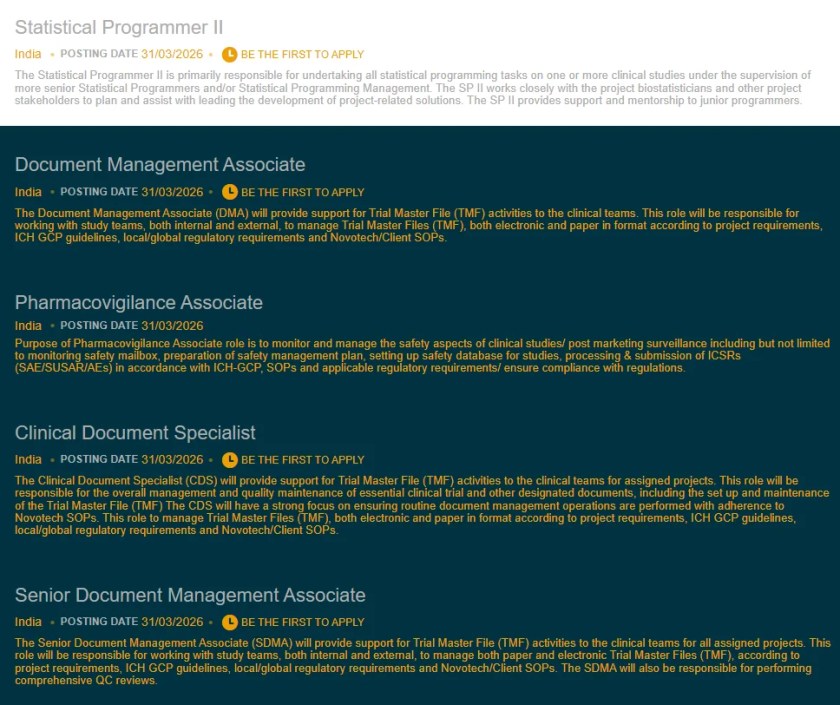 Novotech Hiring | Statistical Programmer, Document Management (TMF), Pharmacovigilance, Clinical Document Specialist
