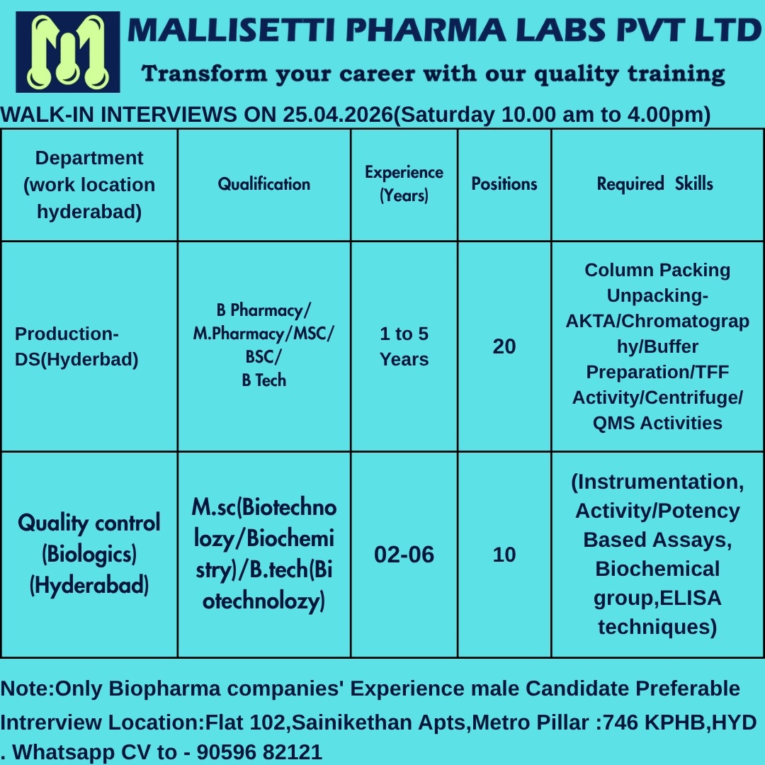 Walk-In Interview for Production DS / Quality Control - Biologics on 25th Apr' 2026 @ Mallisetti Pharma Lab, Hyderabad - Pharmawisdom.co.in