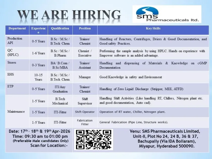 SMS Pharma is Hiring Freshers & Experienced for Production, QC, Stores, EHS, ETP, and Maintenance