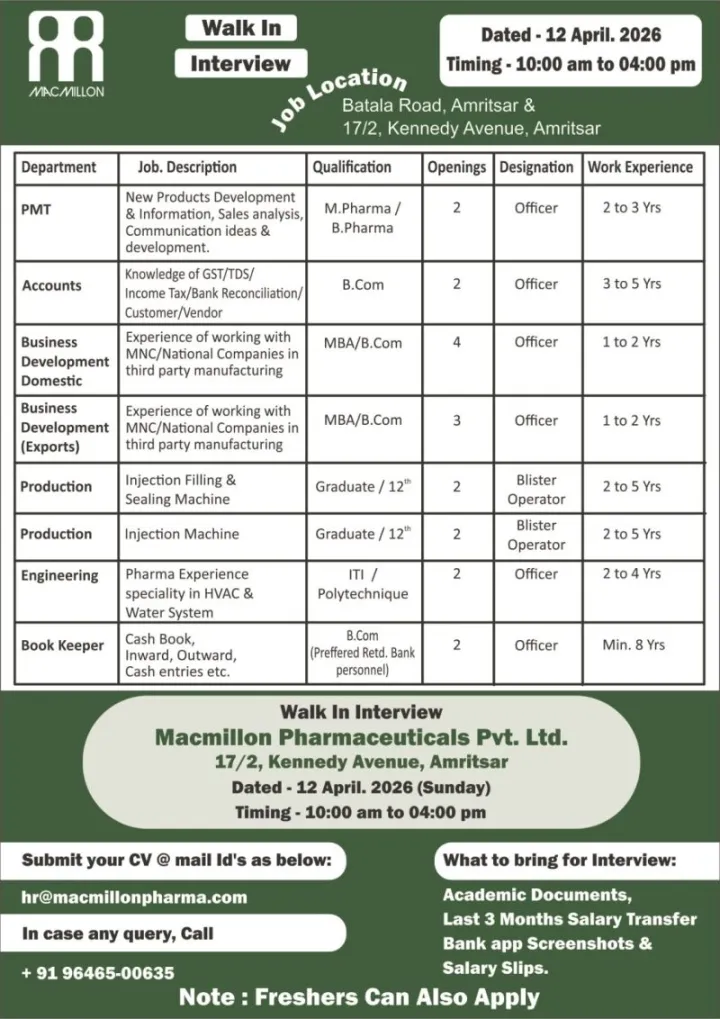 Macmillon Pharma is Hiring for PMT, Accounts, BD, Production, Engineering, Book Keeper