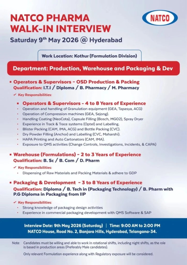 NATCO Pharma is Hiring for Production, Warehouse and Packaging & Development