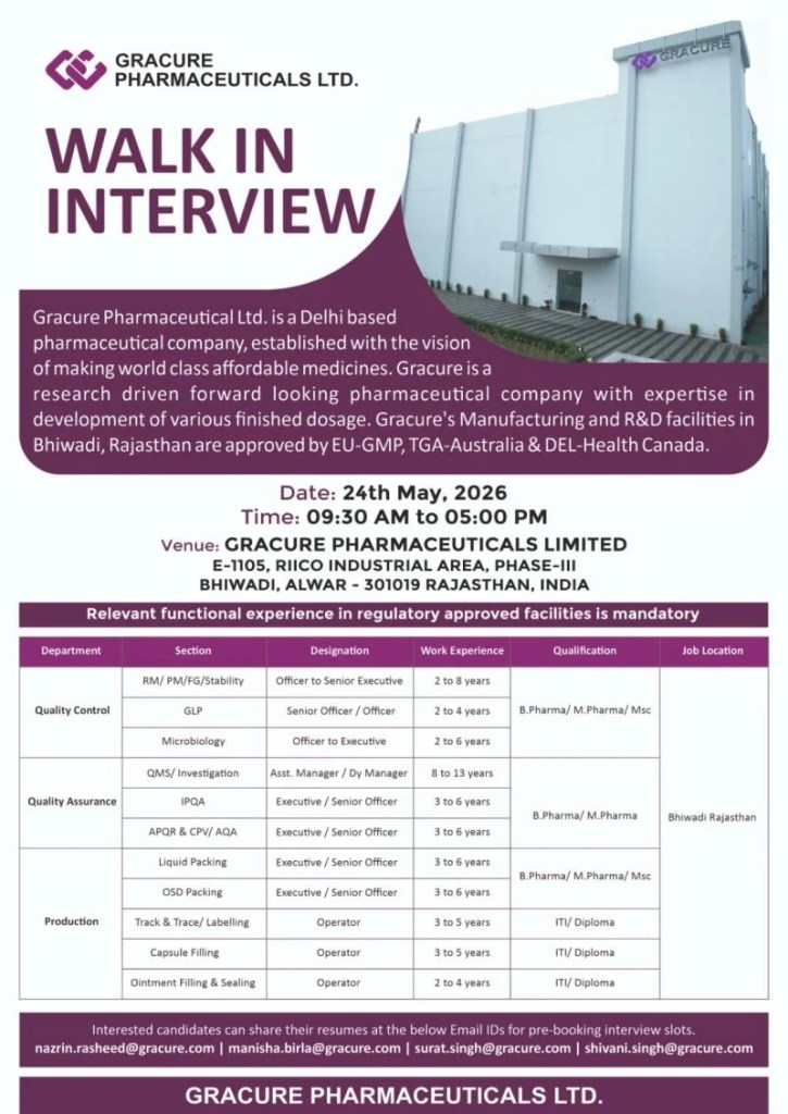 Gracure Pharma is Hiring for QC, QA, and Production roles