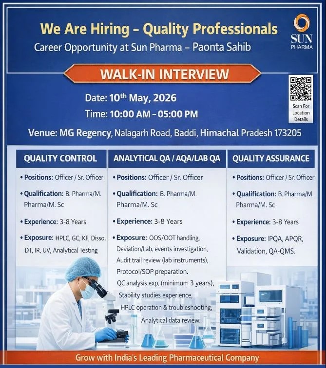 Sun Pharma is Hiring for Quality Control and Quality Assurance
