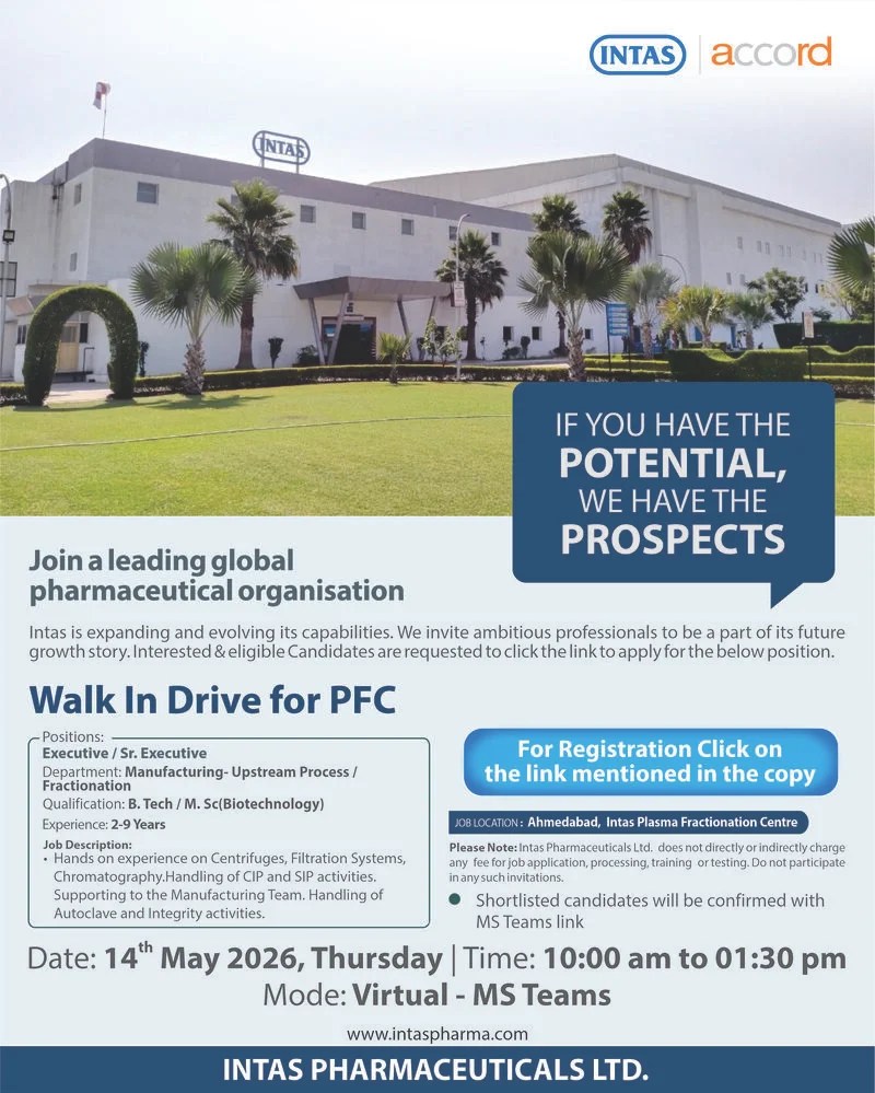 Intas Pharmaceuticals is Hiring for PFC Manufacturing