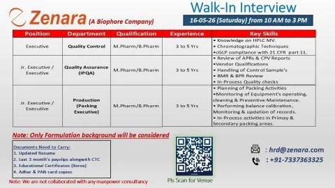Zenara Pharma is Hiring for QC, QA & Production Roles