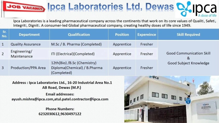 Ipca Laboratories is Hiring FRESHERS for Quality Assurance, Production, PPA Area, and Engineering