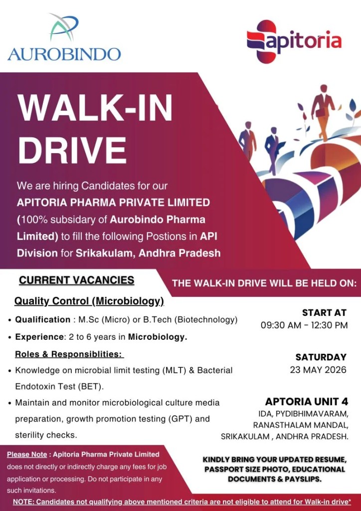 Apitoria Pharma is Hiring for Quality Control (Microbiology) Jobs