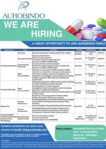 Aurobindo Pharma is Hiring for Production, Packing, Engineering & QC