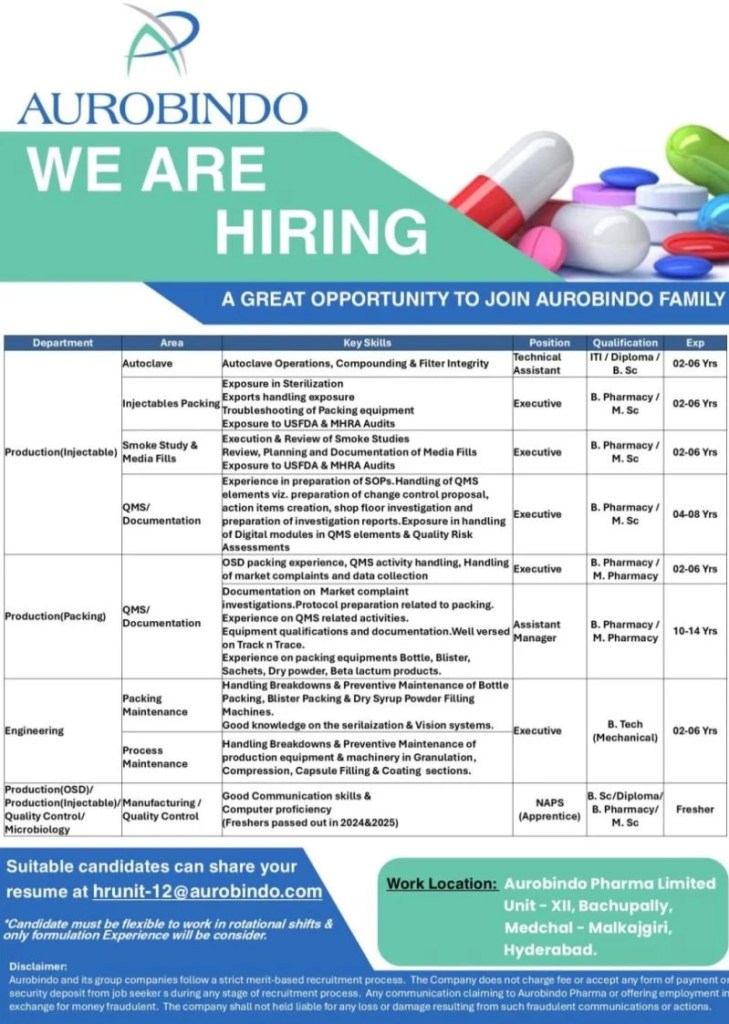 Aurobindo Pharma is Hiring for Production, Packing, Engineering & QC Departments