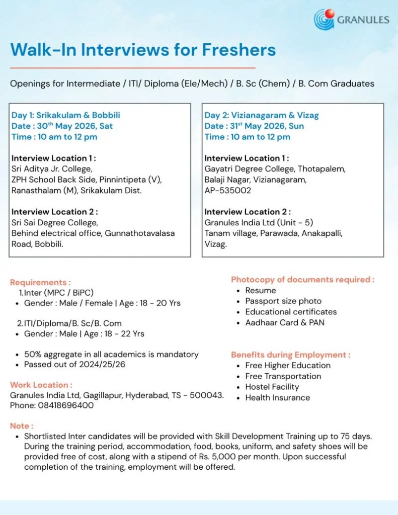 Granules India is Hiring FRESHERS for Intermediate, ITI, Diploma, B.Sc or B.Com