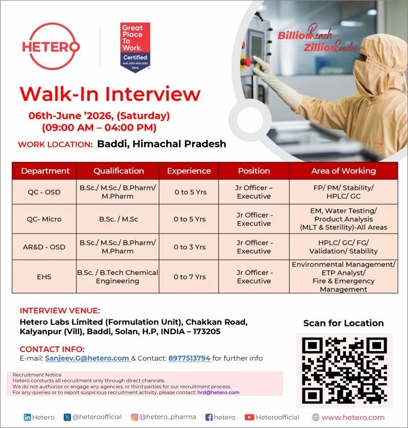 Hetero Labs is Hiring for QC, AR&D and EHS Roles