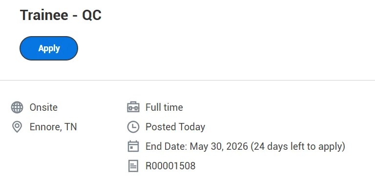 Piramal Pharma is Hiring FRESHERS for Trainee Quality Control