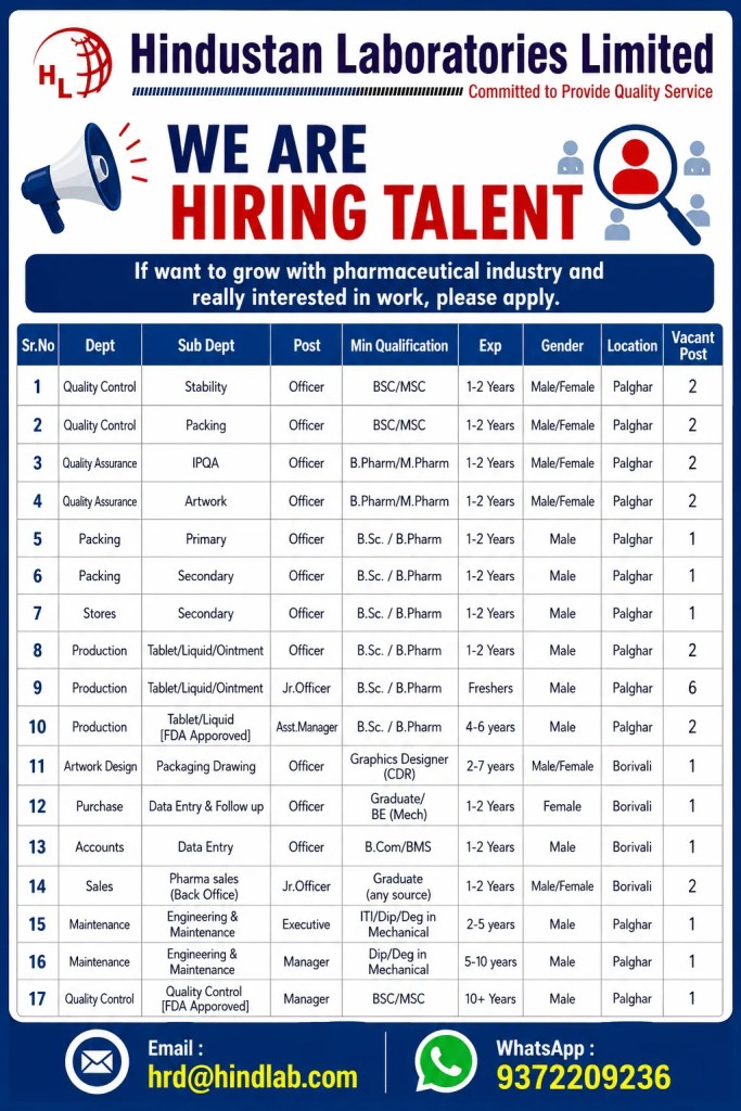 Hindustan Laboratories is Hiring for QC, QA, Production, Packing, Stores, Maintenance and Sales