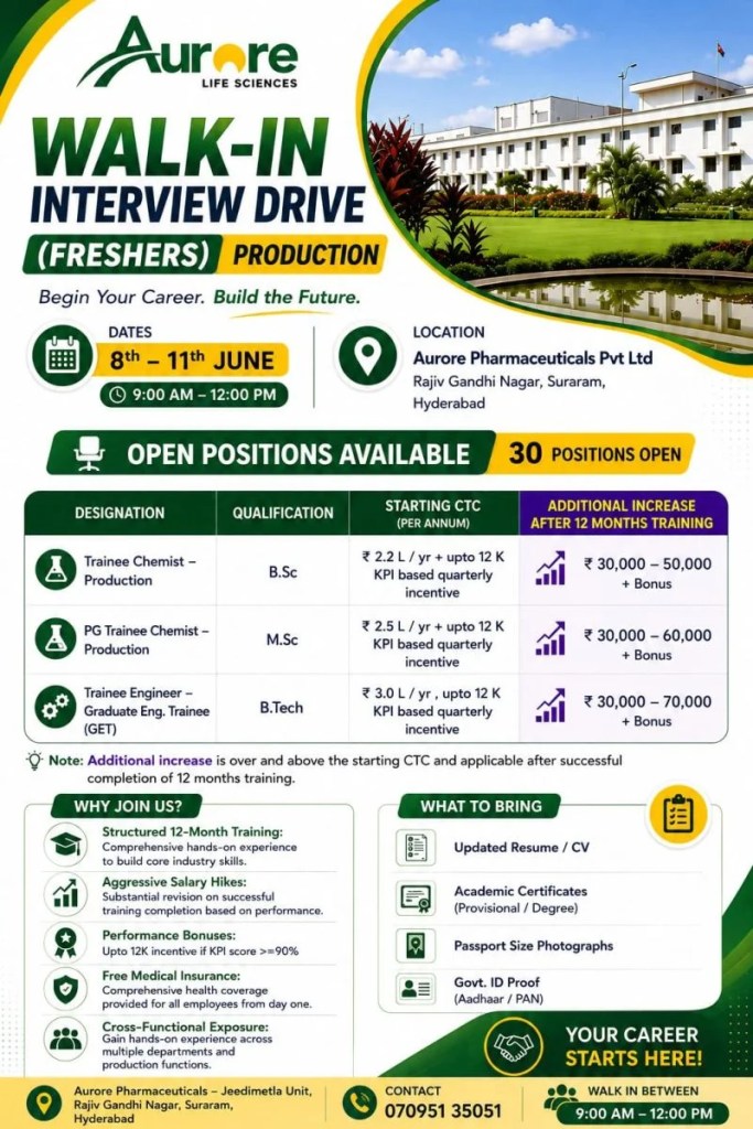 Aurore Life Sciences is Hiring FRESHERS for Production Jobs
