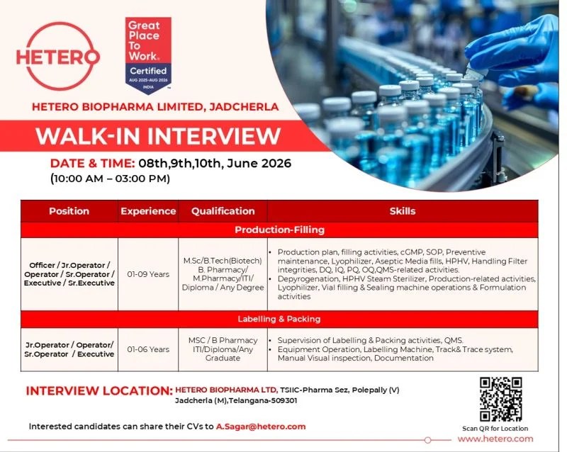 Hetero Biopharma is Hiring for Production & Packing