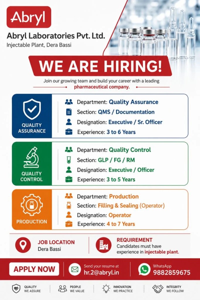 Abryl Laboratories is Hiring for QA, QC & Production Roles