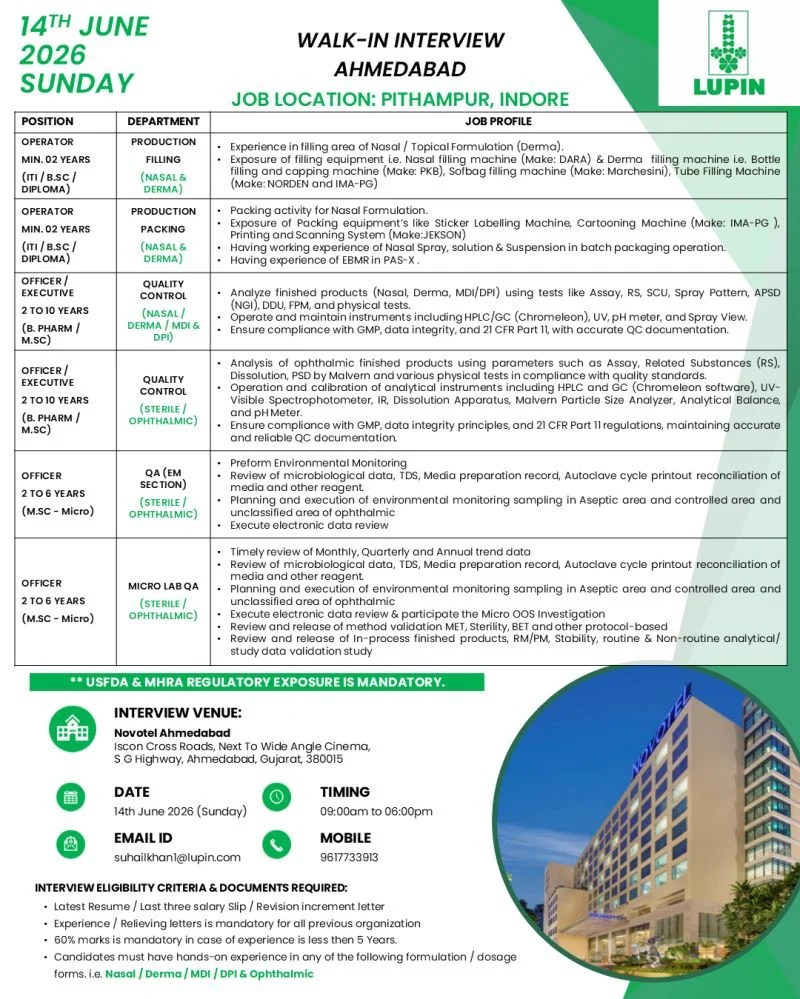 Lupin Limited is Hiring for Production, Packing, QC & QA Roles