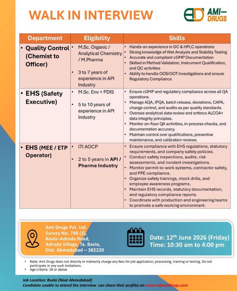 Ami Drugs Pvt. Ltd - Walk-In Drive for Quality Control / EHS on 12th June 2026 - Pharmawisdom.co.in