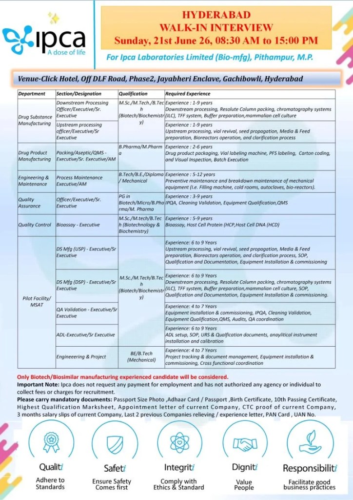 Ipca Laboratories is Hiring for Biotech, QA, QC, Engineering & Production Jobs