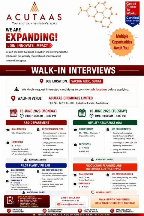 Acutaas Chemicals is Hiring FRESHERS for R&D, QA, Pilot Plant & PPC Roles