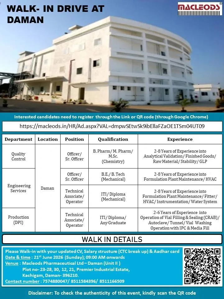 Macleods Pharma is Hiring for QC, Engineering & Production