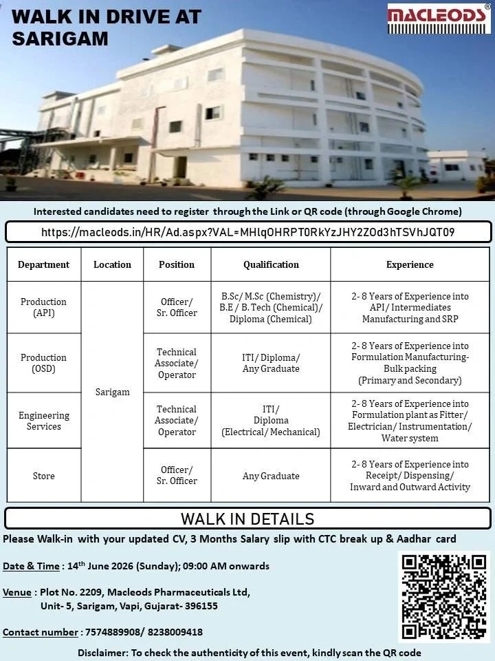 Macleods Pharma is Hiring for Production, Engineering & Store Jobs