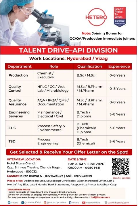 Hetero is Hiring FRESHERS for Production, QC, QA, Engineering, EHS, and TSD
