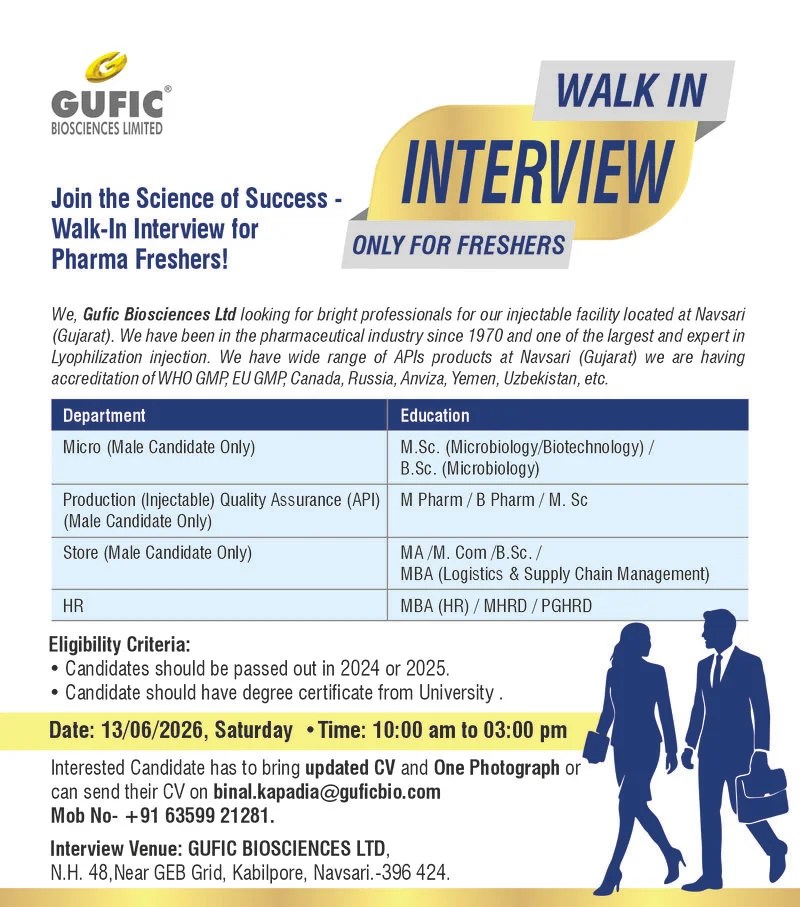 Gufic Biosciences is Hiring FRESHERS for Micro, Production, QA, Store & HR